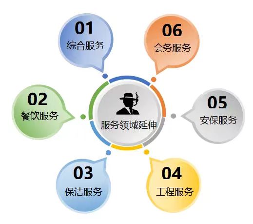 ibet·(集团)有限公司官网